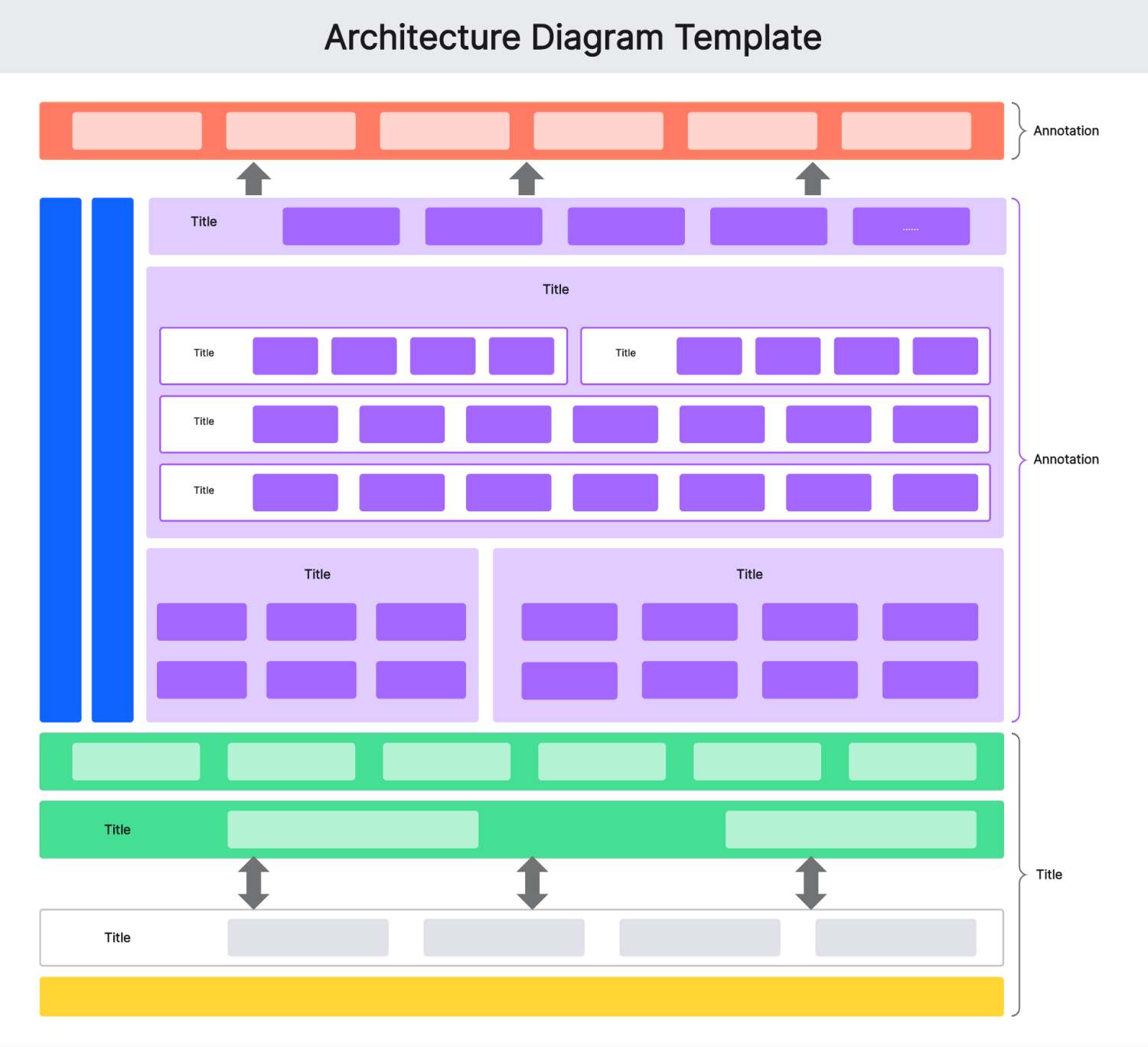 architecture-diagram-template