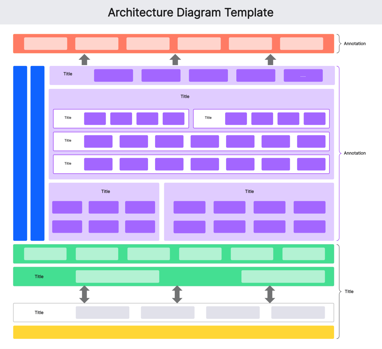 Software Architecture Templates EMXVRB Software Architecture Templates EMXVRB