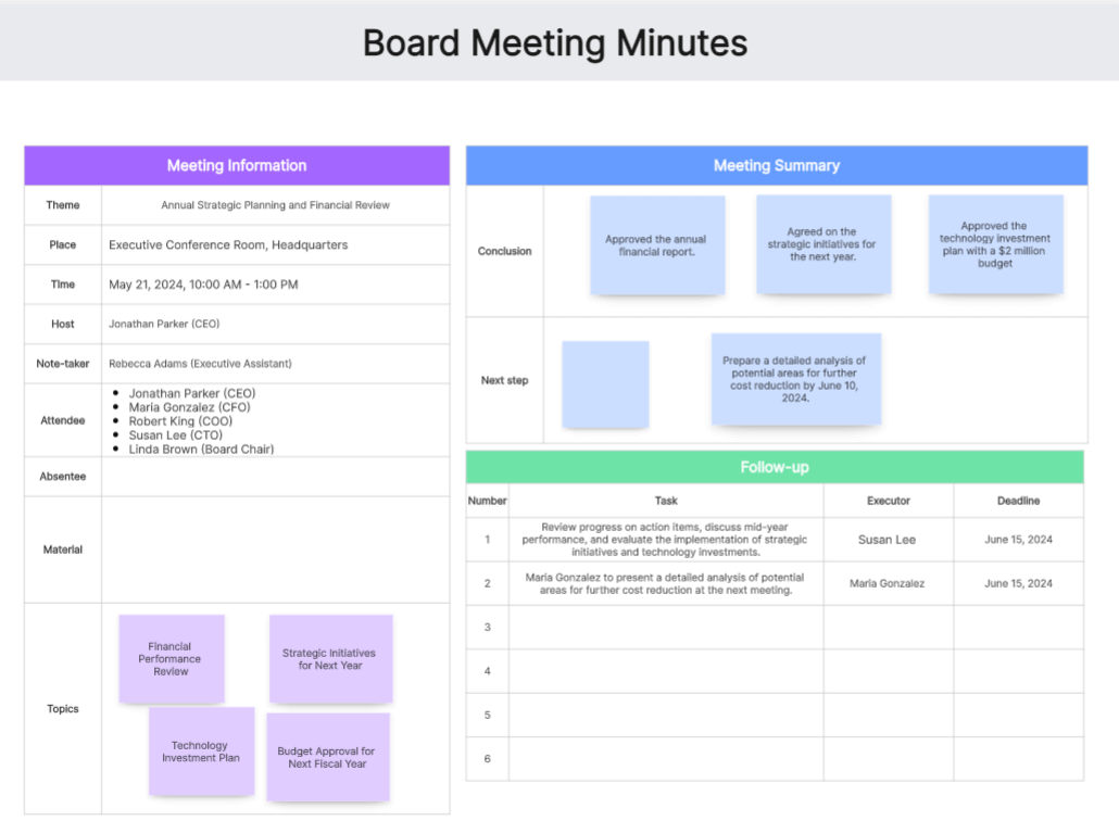 board-meeting-mintues.png