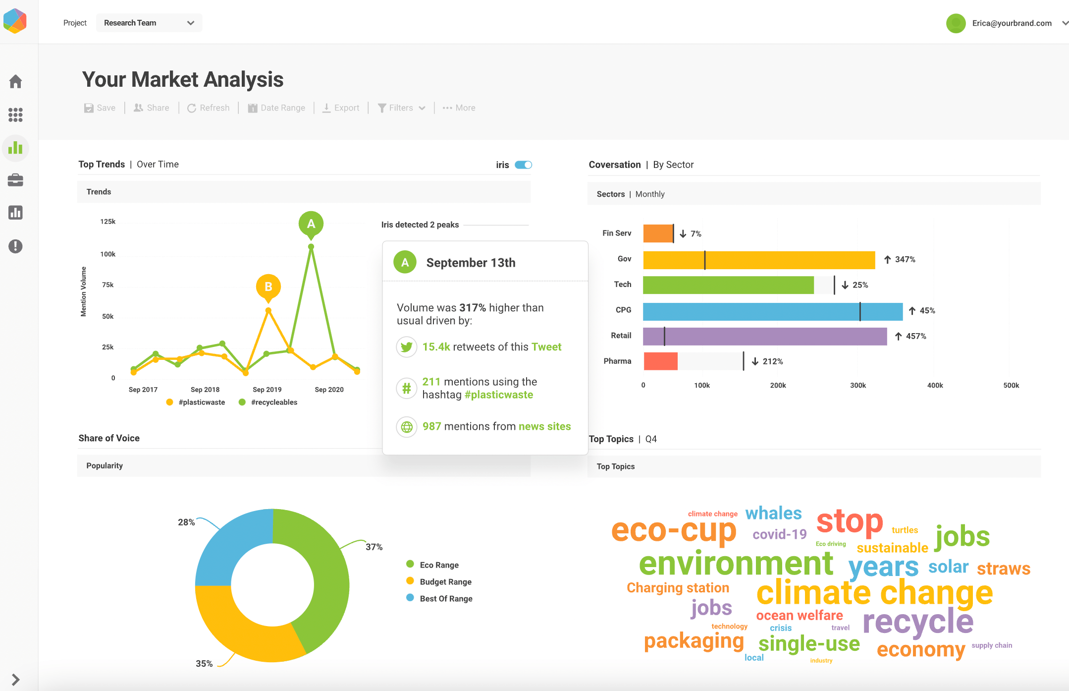 brandwatch-voc-customer.png