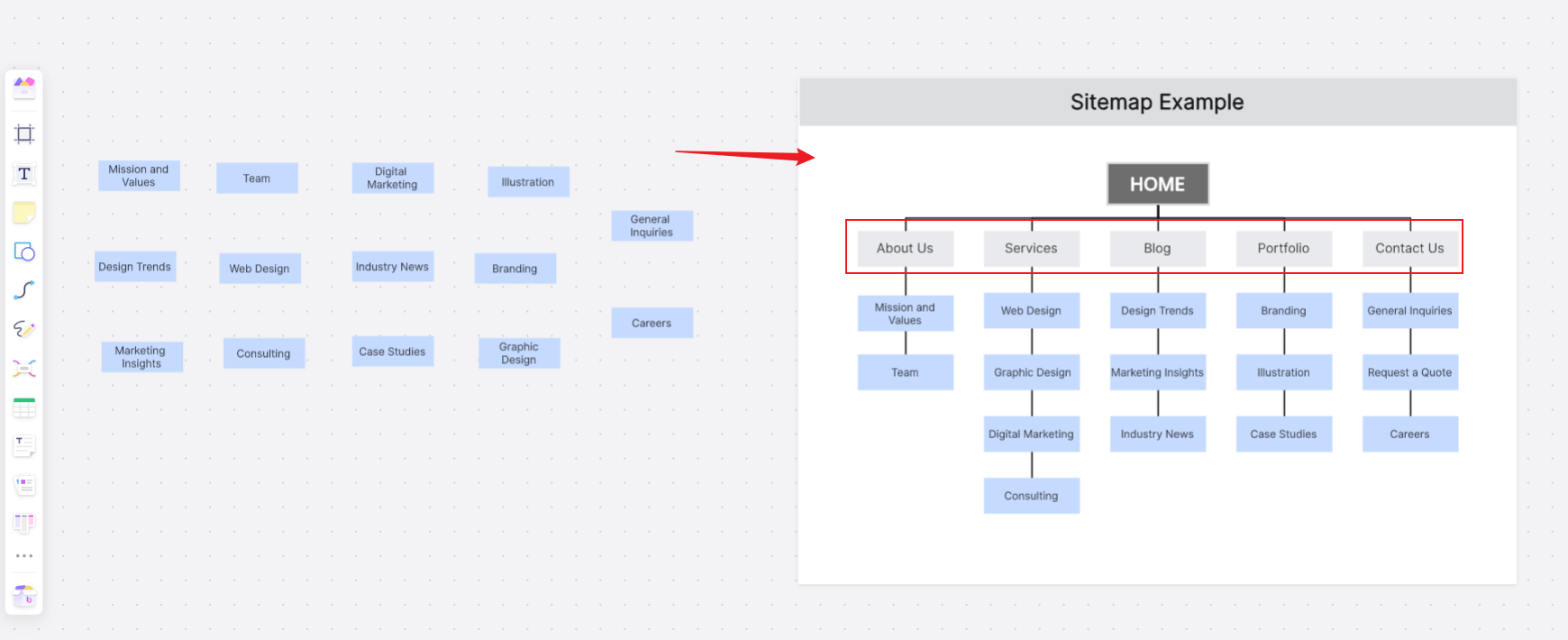 classsify-sitemap.png