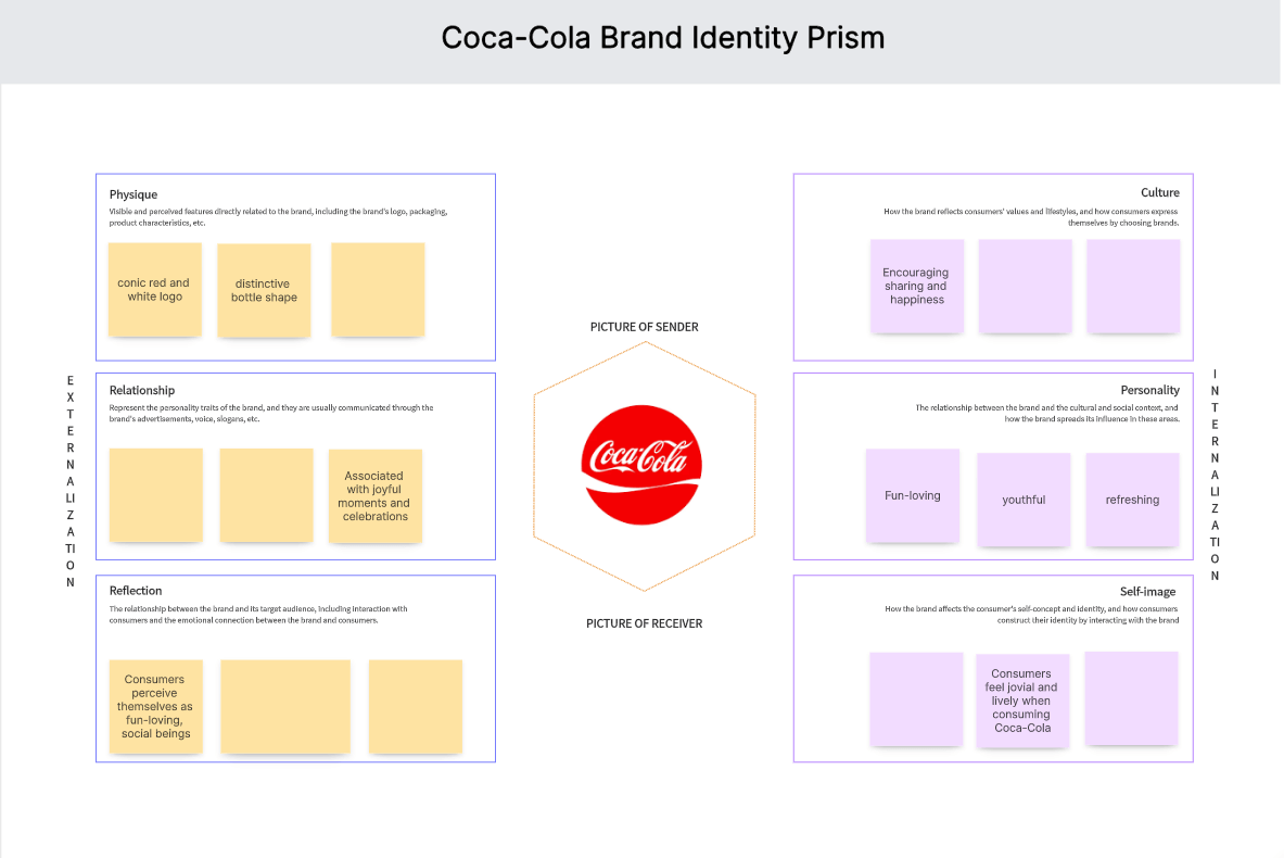 coca-cola-brand-identity.png