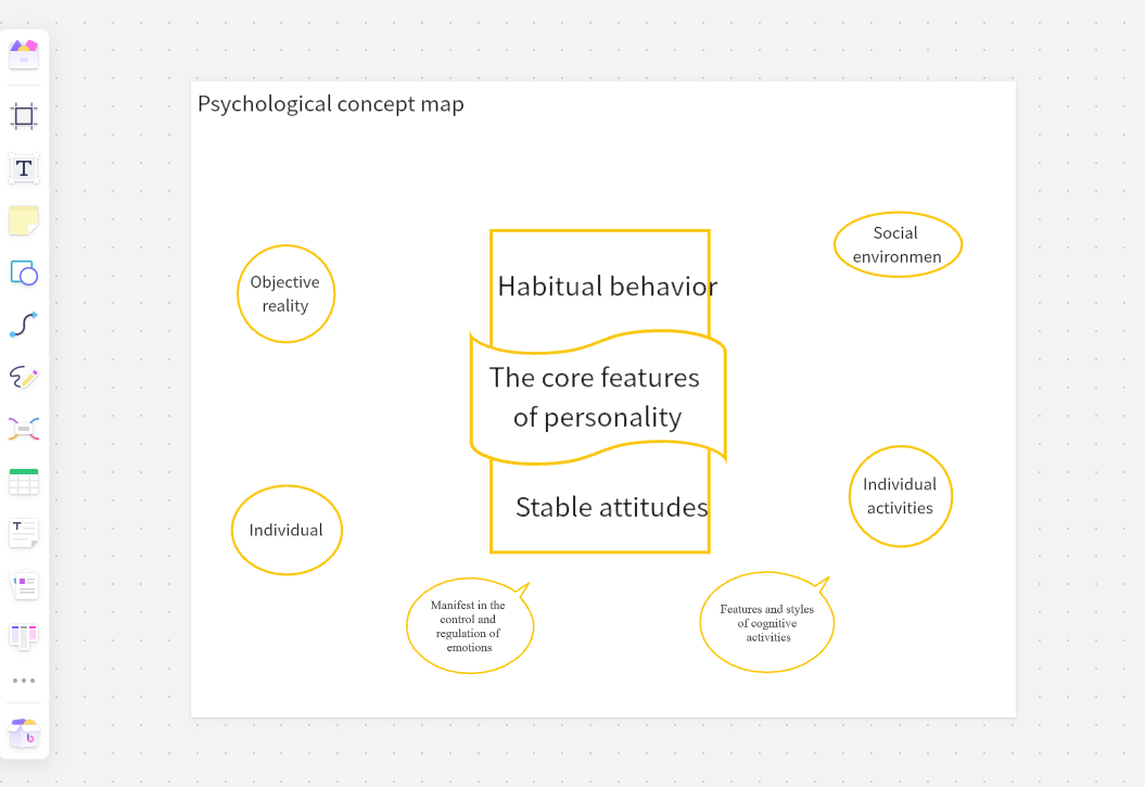 concept-map-add.png