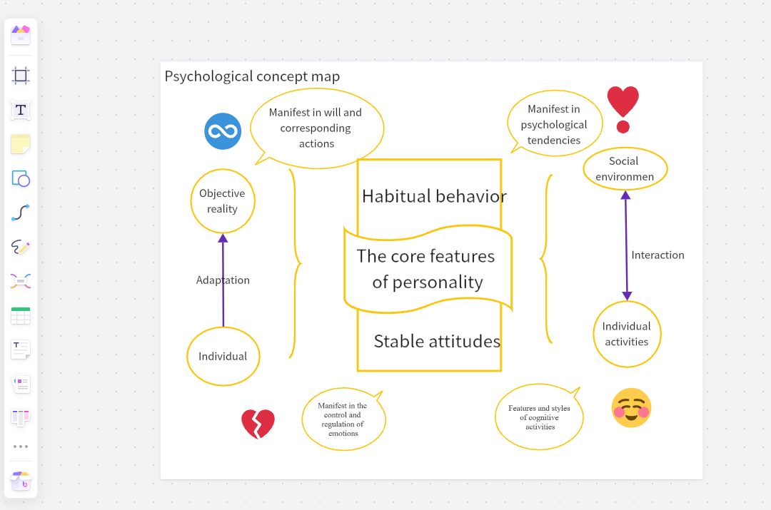 concept-map-complete.png