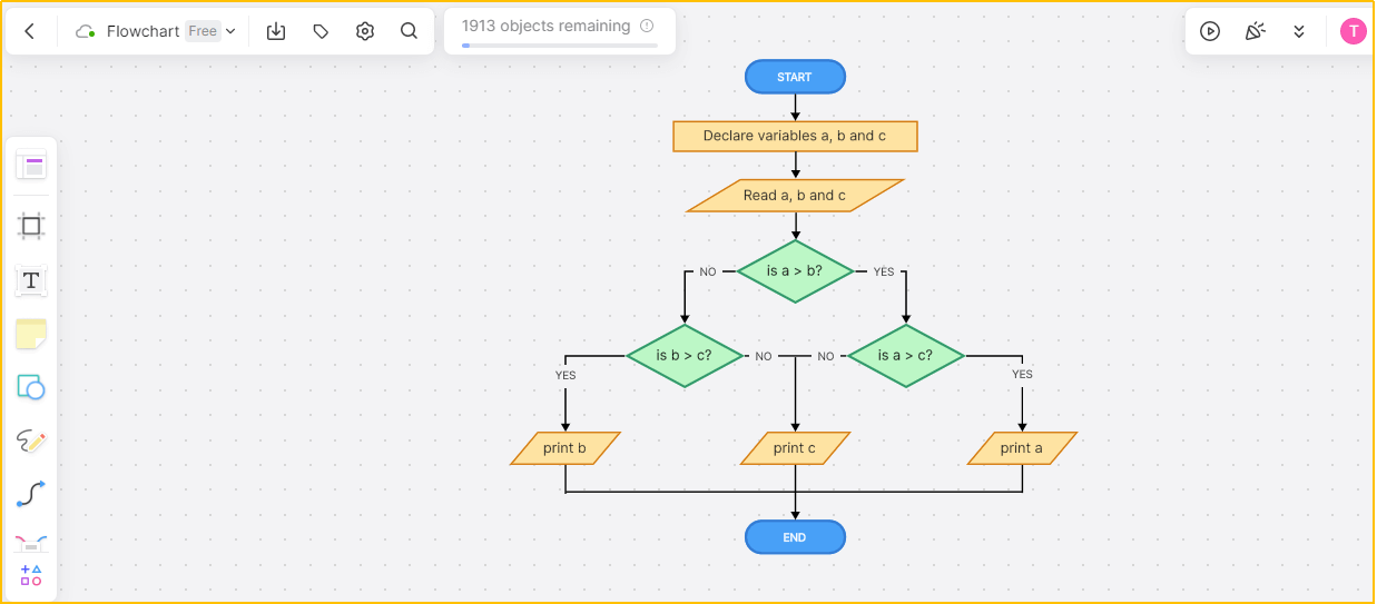 create Boardmix flowchart