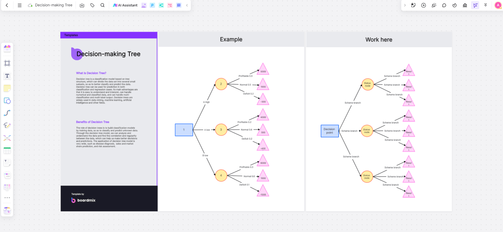 decision-tree-analysis.png