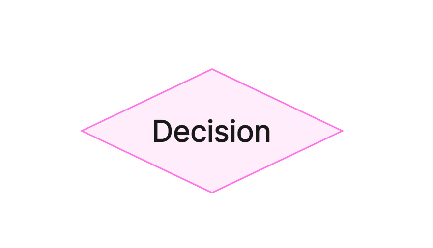 decision.png