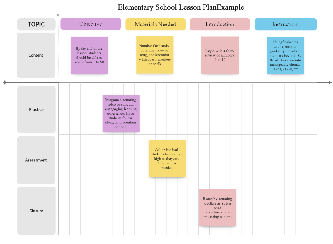 elementary-lessonplan.png