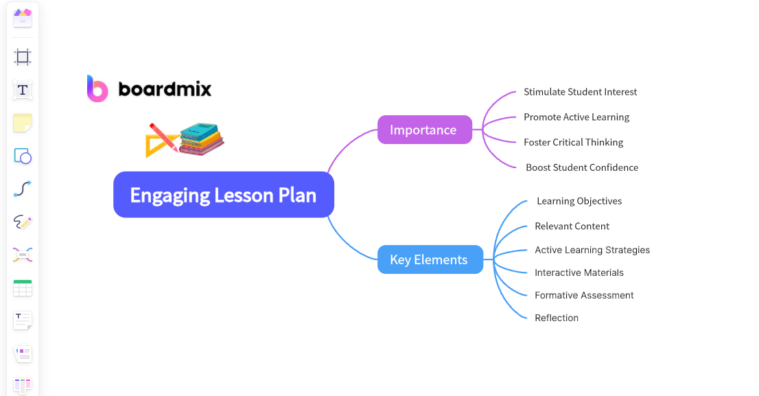 elements-lessonplan.png
