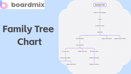 Family Tree Chart: Master Your Family Connections with Diagrams