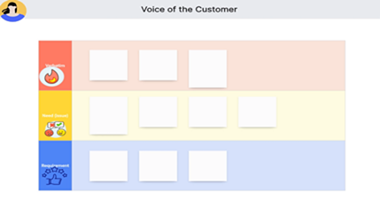 Free Voice of Customer Template: Editable & Downloadable