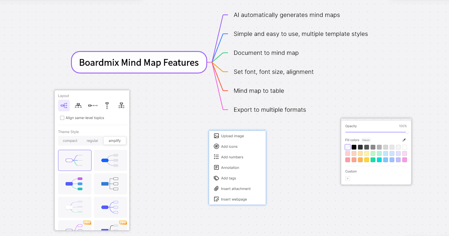function-mindmap.png