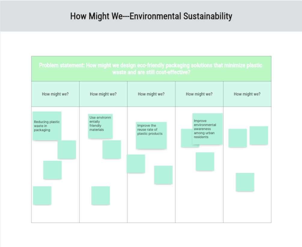 how-might-we-environmental