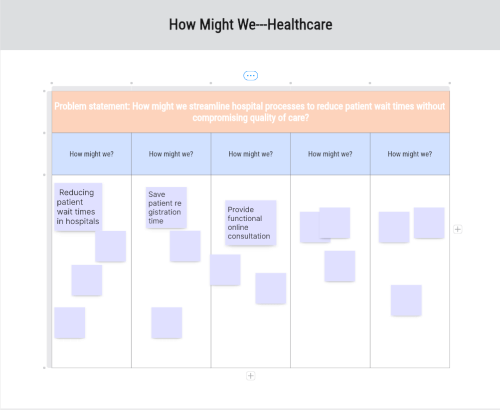 how-might-we-healthcare