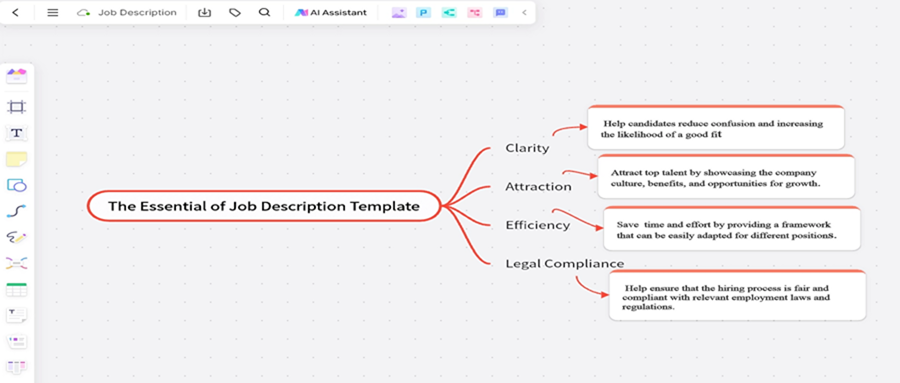 Streamline Hiring with Job Description Template: A Step-by-Step Guide