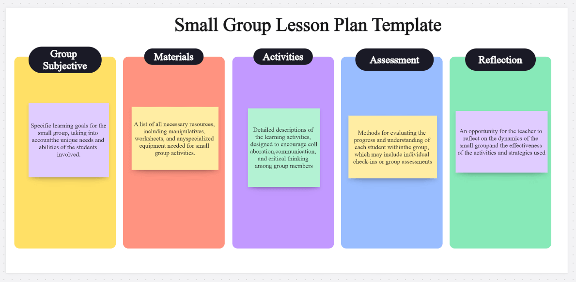 lessonplan-smallgroup.png