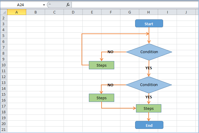 Microsoft Excelでフローチャートを作成する手順4