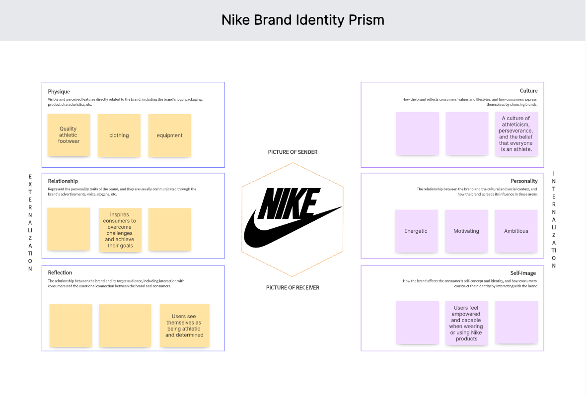 nike-brand-identity.png