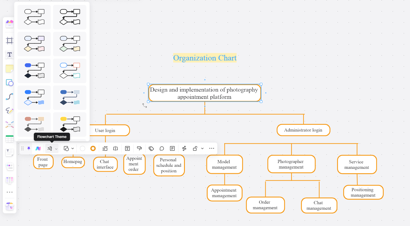 organization-chart-edit.png