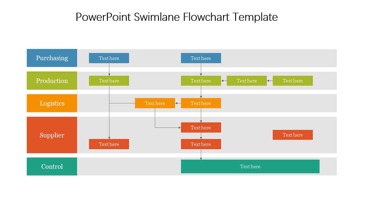 powerpoint-swimlane-flowchart-template
