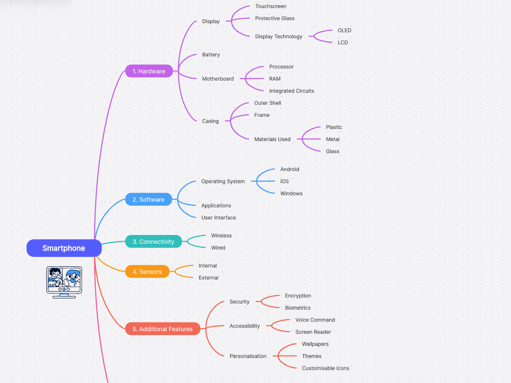 product-software-brace-map.png