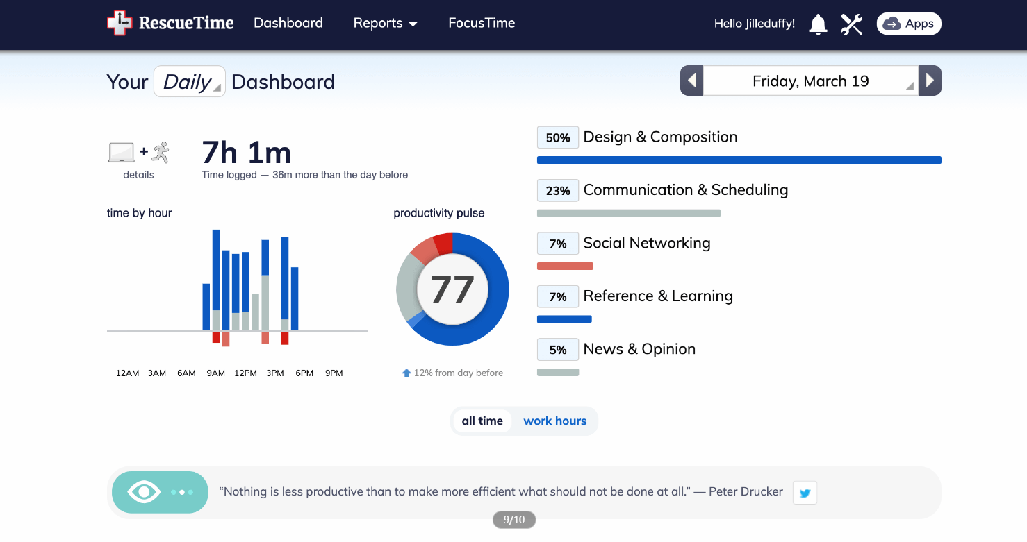 rescuetime