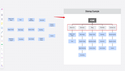 Sitemap Essentials: Your Go-To Guide with Generator Options and Examples