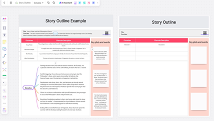 Story Outline Examples & Templates: Alice in Wonderland, Harry Potter, and More