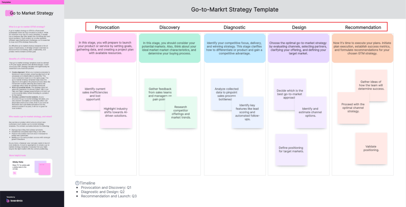 template-gtm-strategy.png