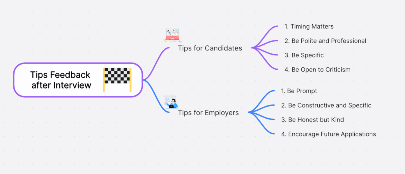 tips-interview-feedback.png