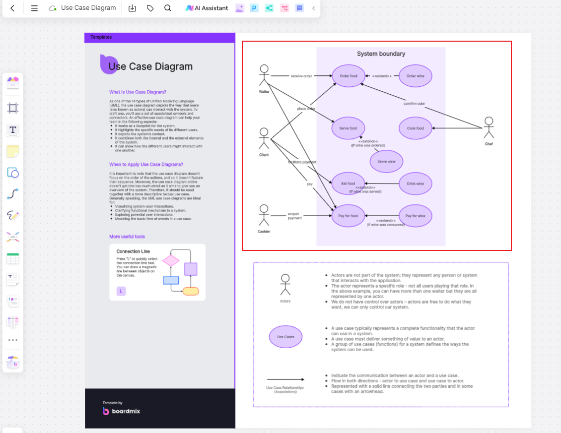 Uml Use Case Diagram Comprehensive Solution