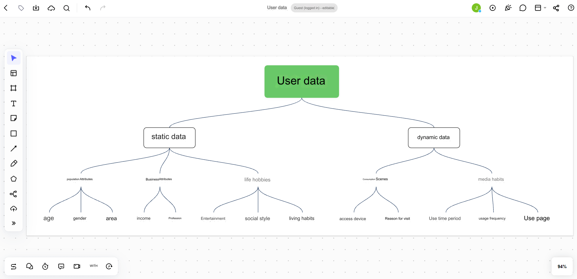 userdata-portrait