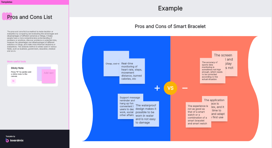 What are Pros and Cons: Definition, Examples, and Guide