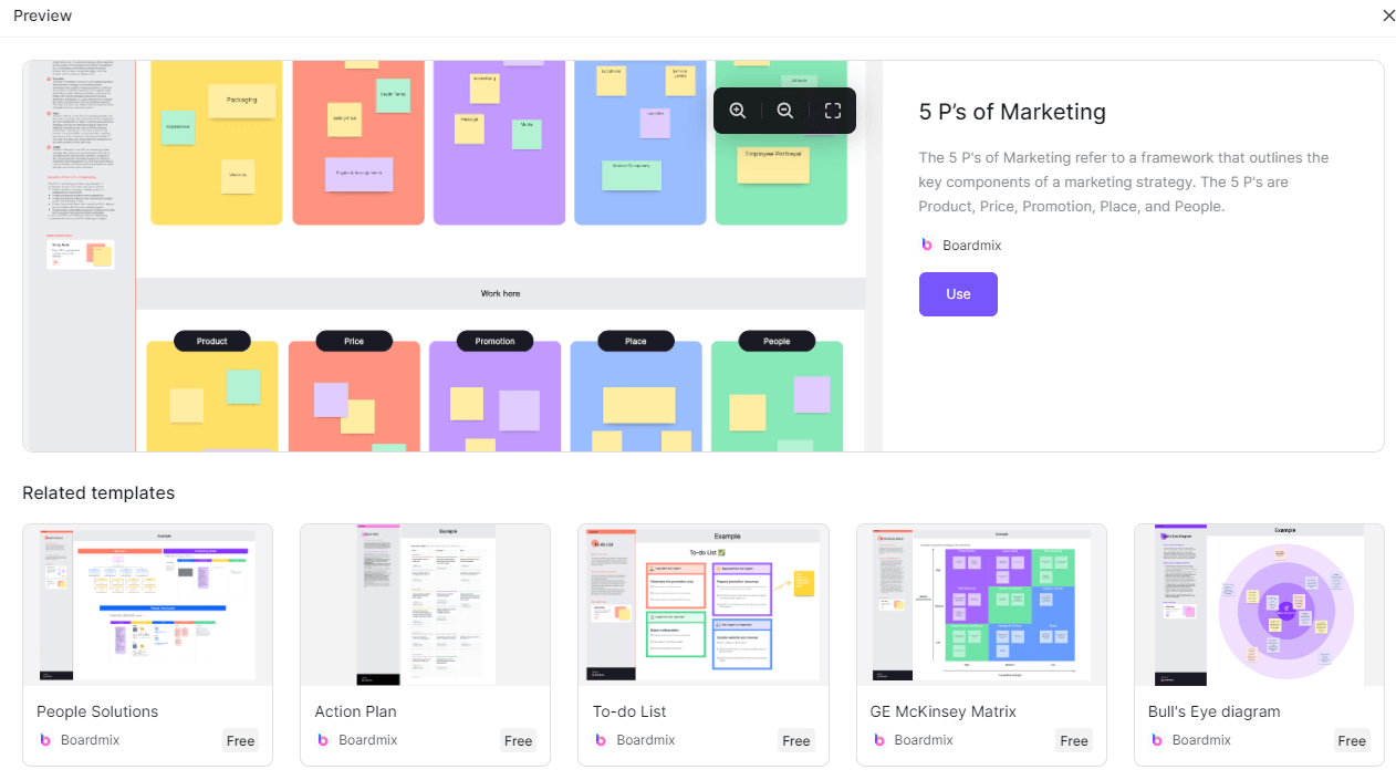 Software for Marketing: Transforming Your Marketing Team's Performance