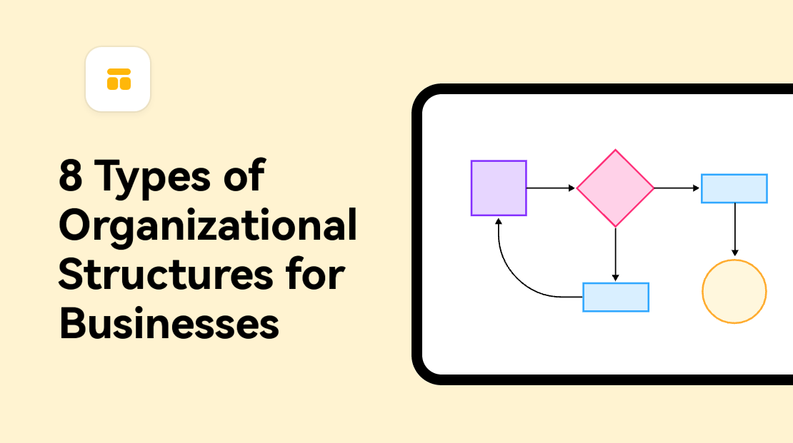 8 Types of Organizational Structures for Businesses