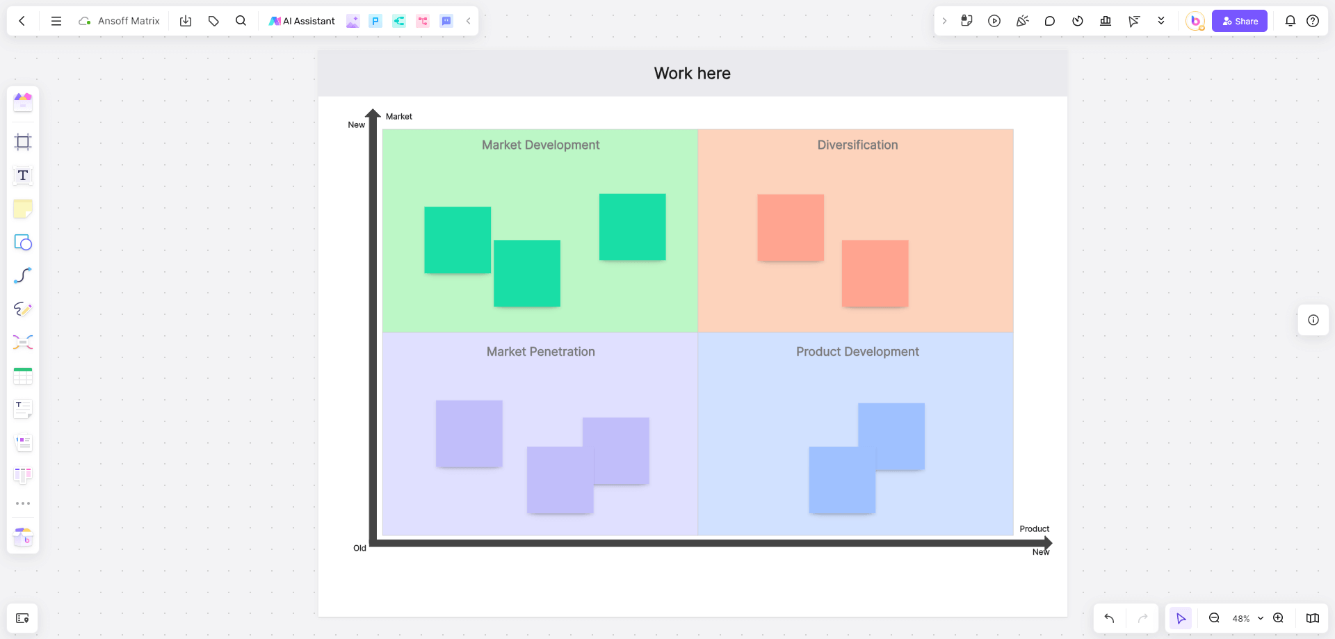 Mastering the Ansoff Matrix: A Guide to Strategic Growth