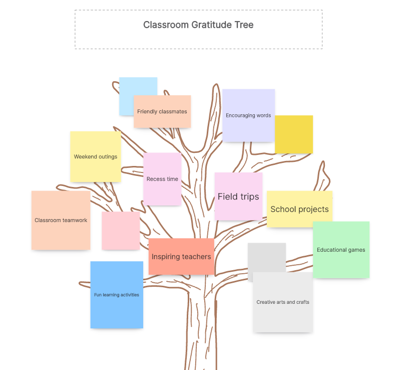 Classroom-Gratitude-Tree