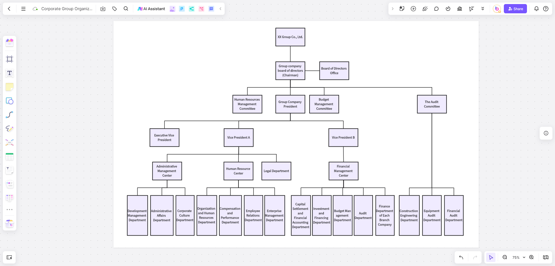 Corporate-Group-Organizational-Chart