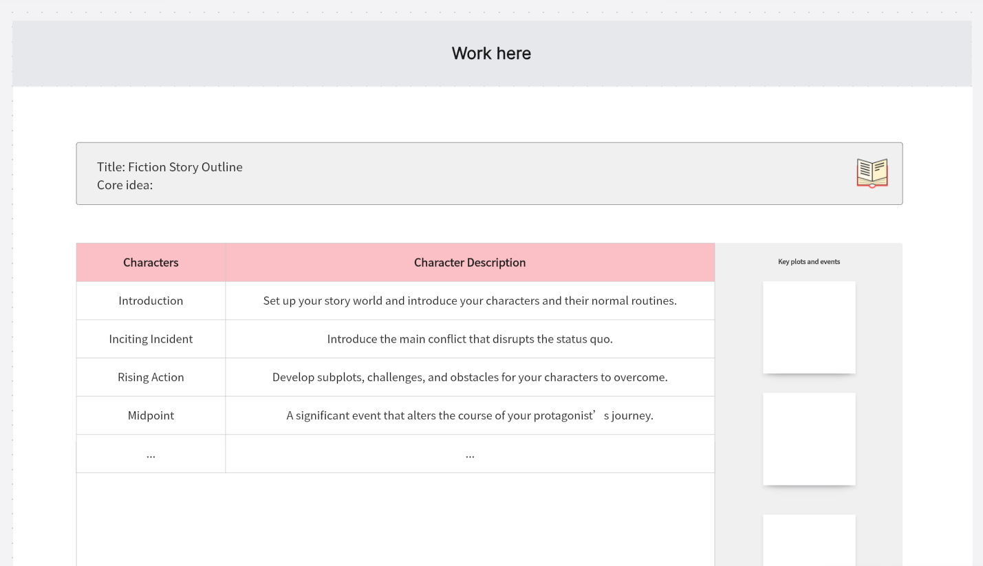 Fiction-Story-Outline.png