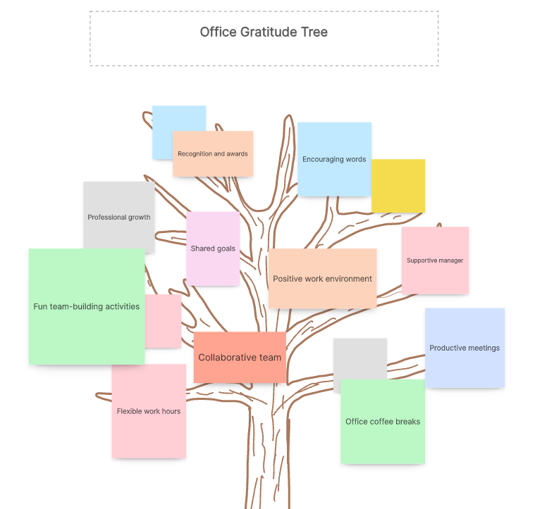 Office-Gratitude-Tree
