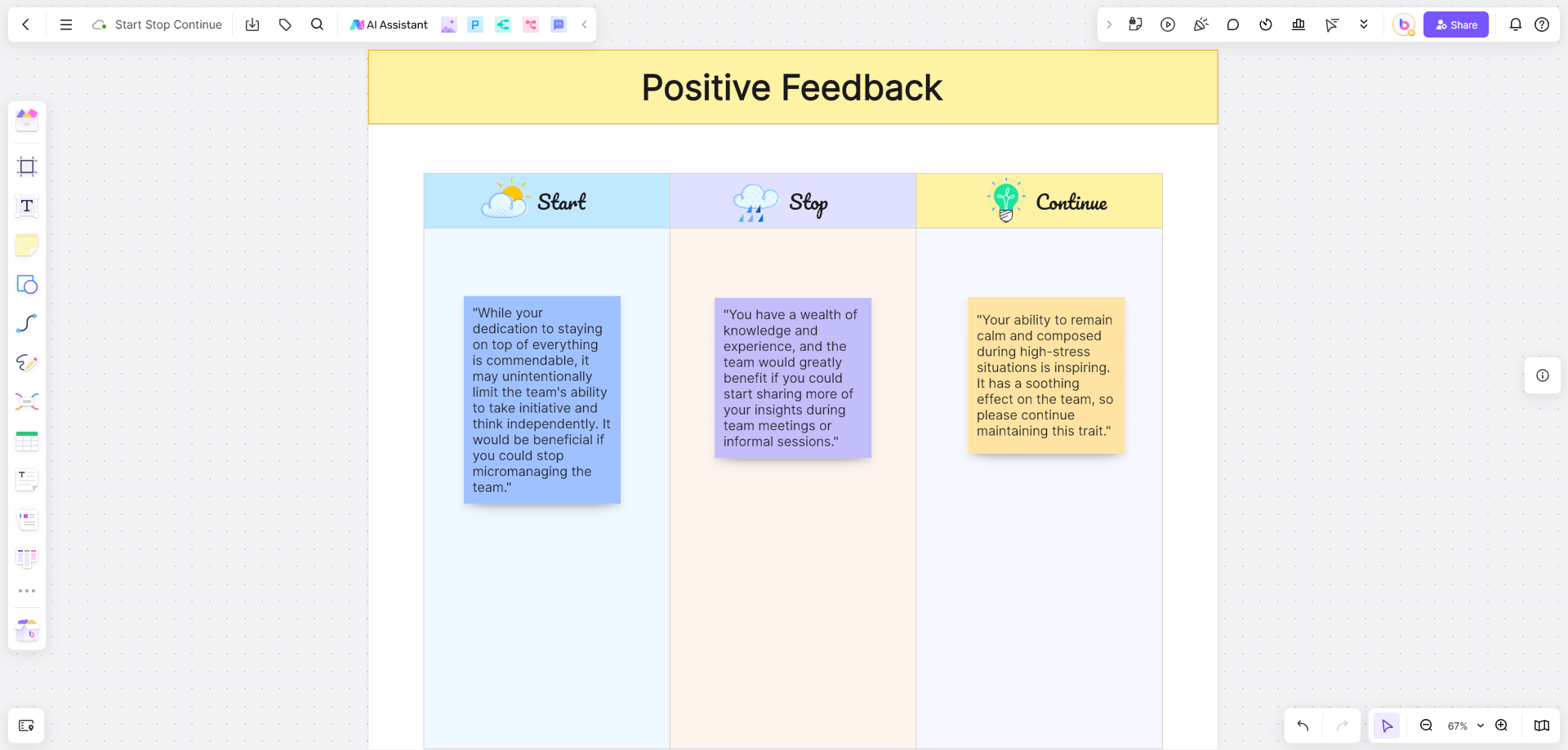 Positive-Feedback-start-stop-continue