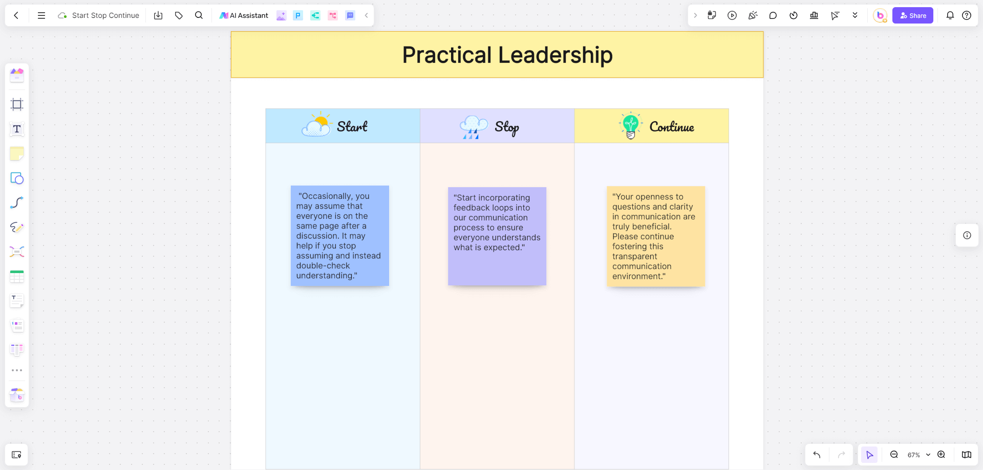 Practical-Leadership-2-start-stop-continue