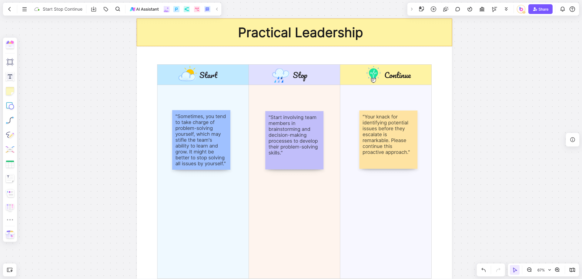 Practical-Leadership-3-start-stop-continue