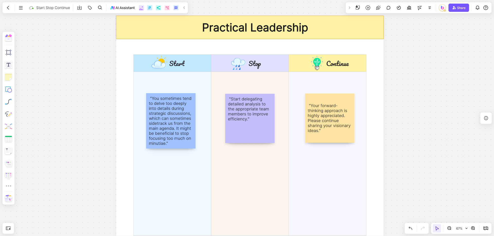 Practical-Leadership-start-stop-continue