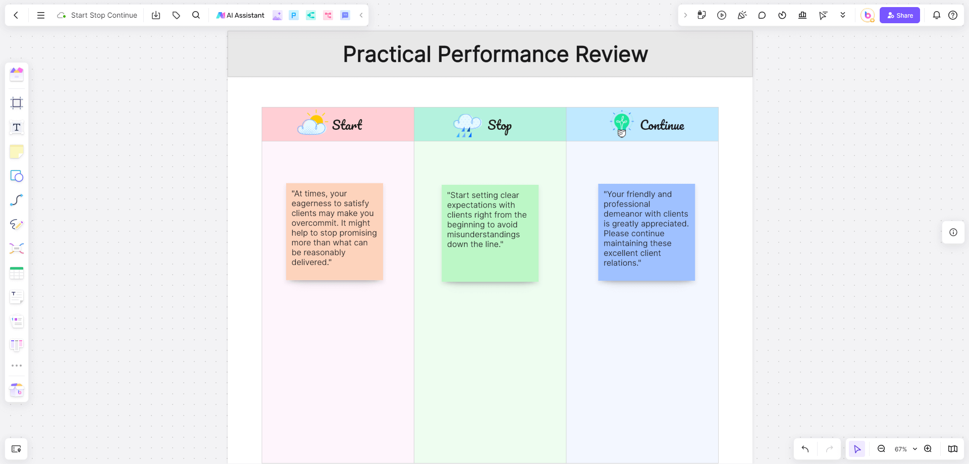 Practical-Performance-Review-3-start-stop-continue