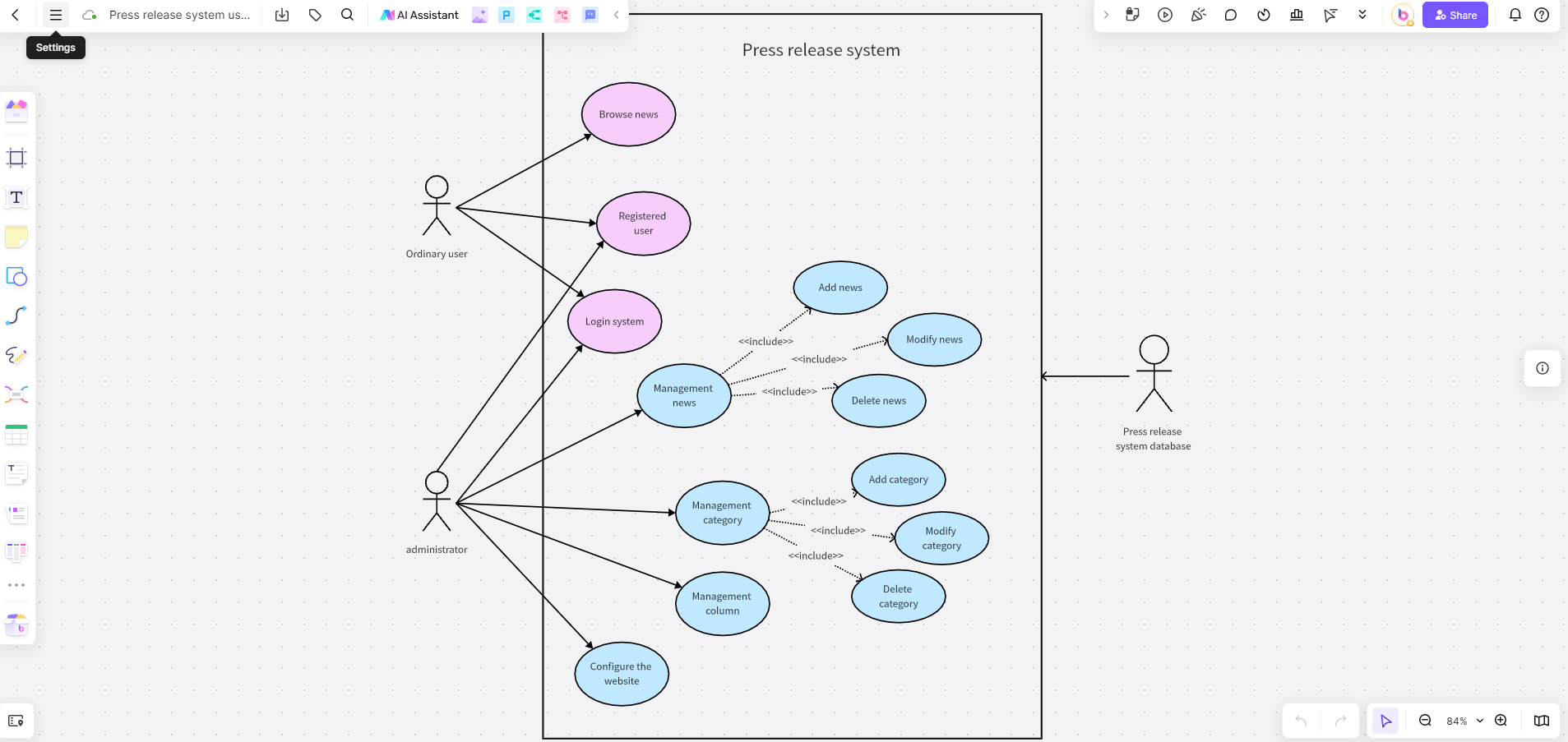 Press-release-system-use-case-diagram