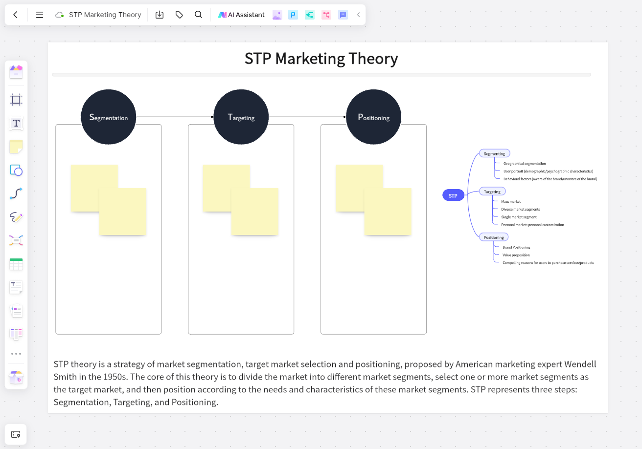 Louis Vuitton Segmentation, Targeting, and Positioning