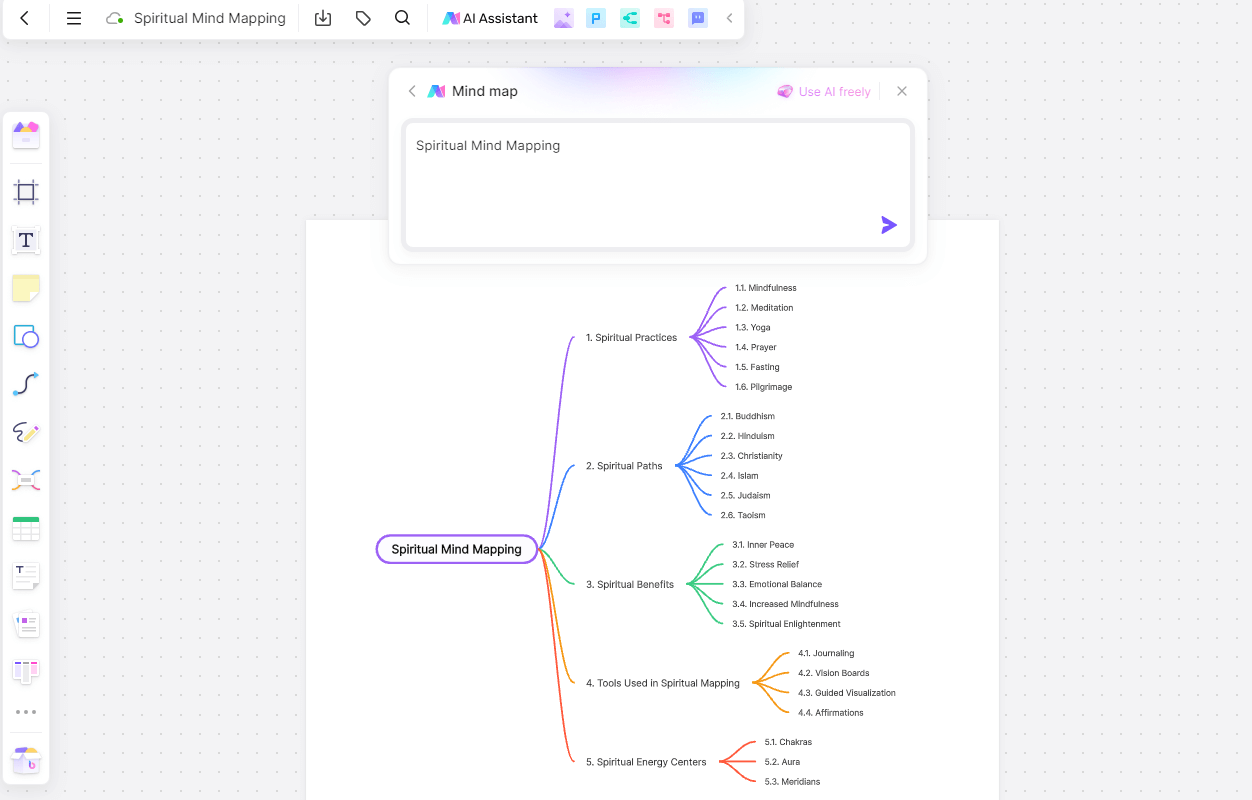 Spiritual-Mind-Mapping