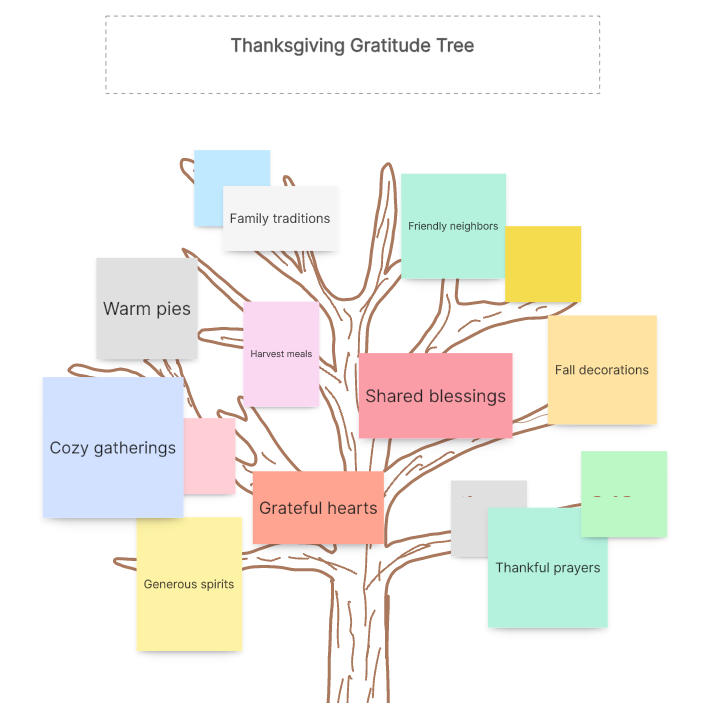 Thanksgiving-Gratitude-Tree