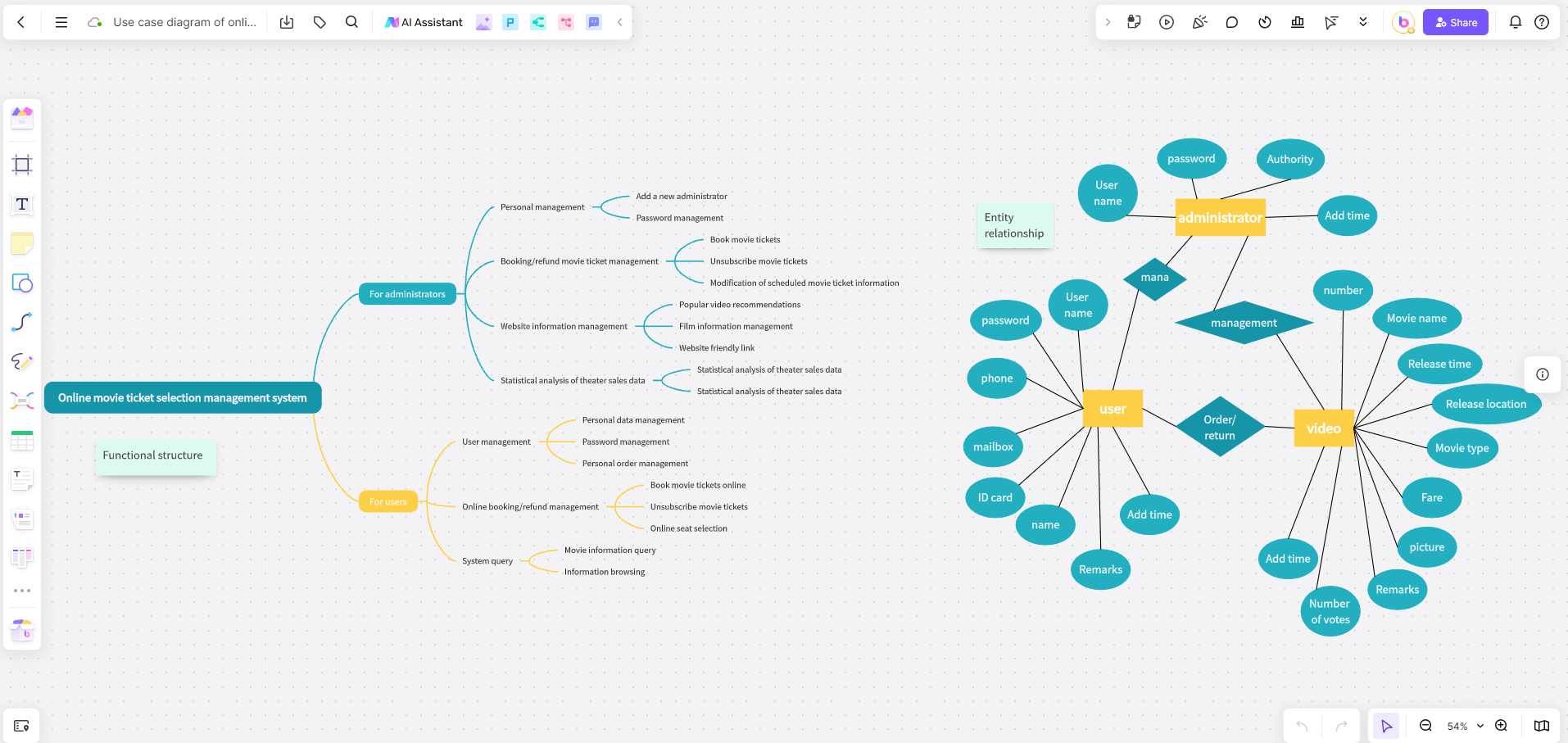 Use-case-diagram-of-online-booking-system